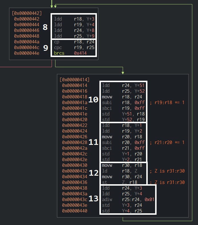 RefsJiggy Loop 1